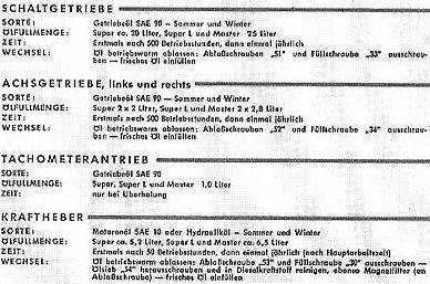 Ölfüllmengen für Porsche Super, Super L und Master